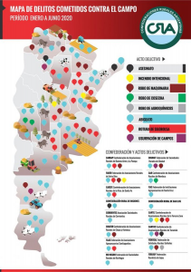 campo