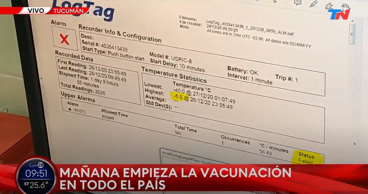 SE ROMPIO LA CADENA DE FRIO: PAIS BANANERO