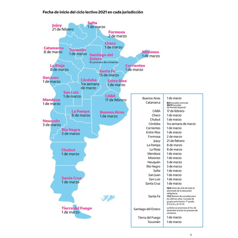 El Gobierno dejó en manos de cada gobernador la decisión del regreso a las clases presenciales