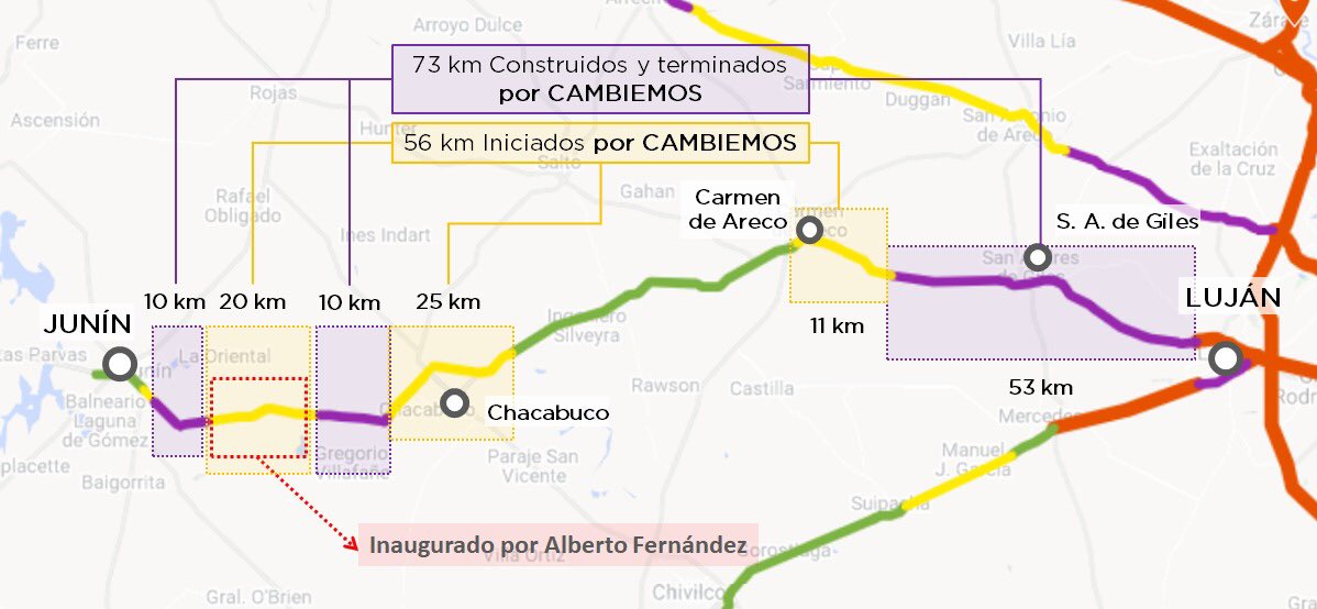 Kicillof Inaugura 12 km de los 180Km de la gestión anterior