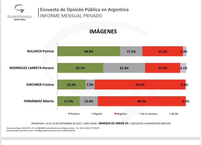 INFORME POST ELECCIONES PASO