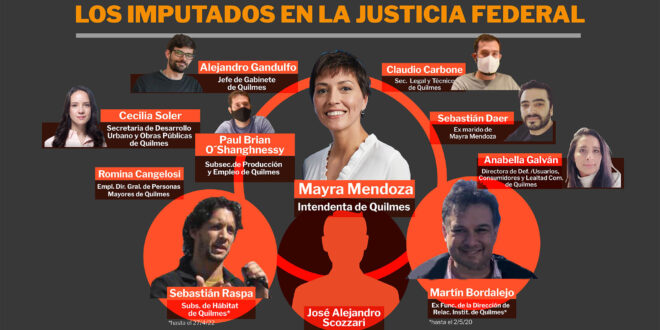 Quilmes: nombran Jueza de Faltas a funcionaria imputada en la causa de las cooperativas