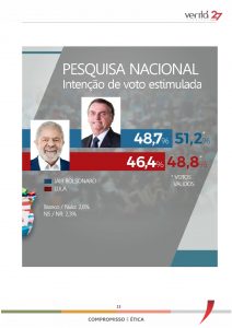 Pesquisa-Nacional-eleicoes-2022-presidente-da-republica-segundo-turno-rodada-1-de-3_page-0013