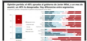 encuesta1