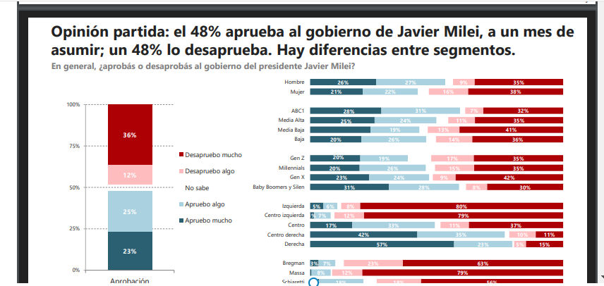 encuesta1