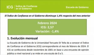 ICG