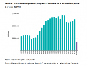 presupuestp2024-04-22 125724