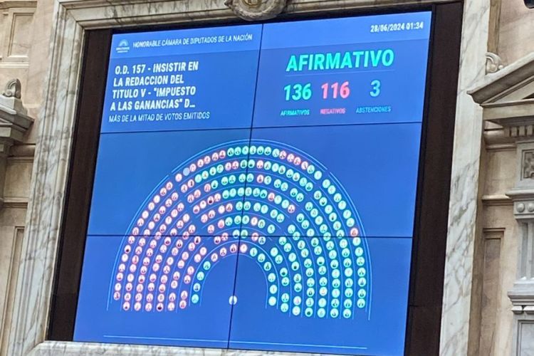 Ganancias-tablero-diputados-restitucion