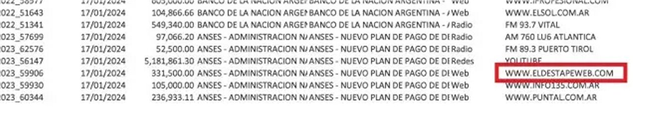 navarro