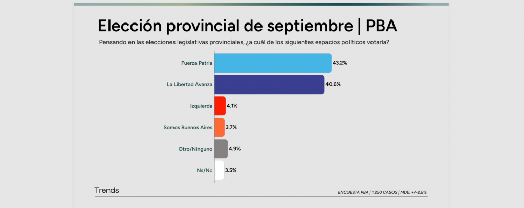 Captura de pantalla 2025-08-12 131628
