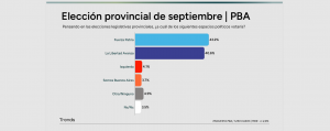 Captura de pantalla 2025-08-12 131628